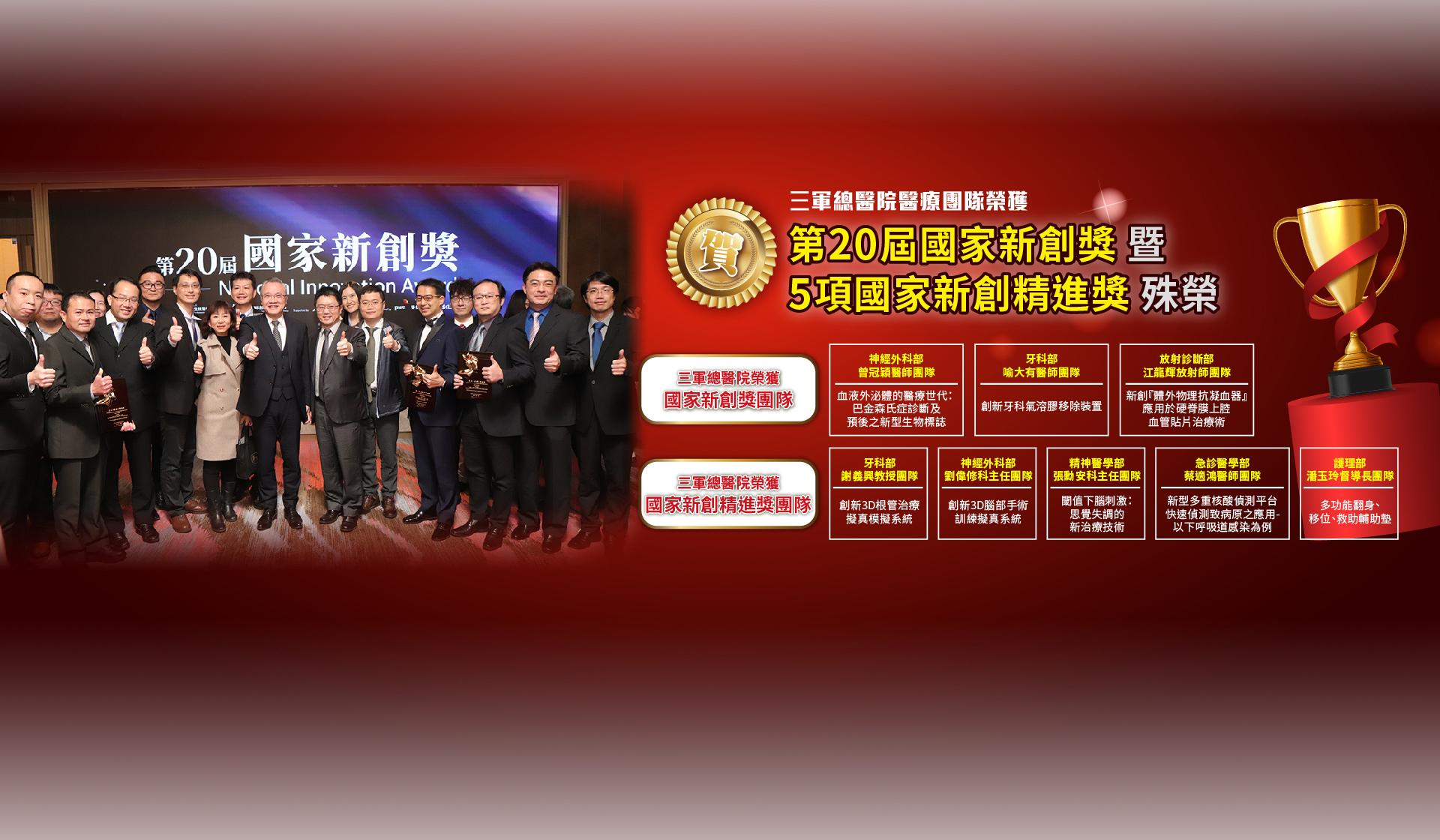 20屆新創獎